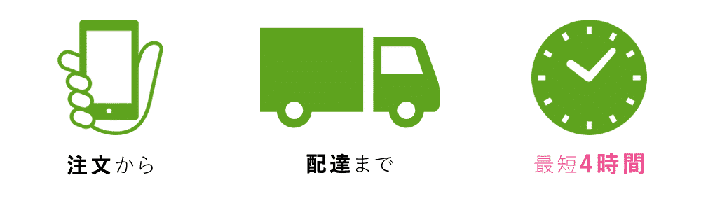 amazonfreshは最短4時間
